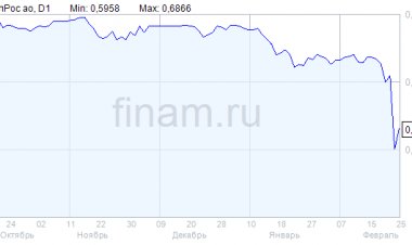"Энел Россия" прогнозирует рост чистой прибыли в 2022 году