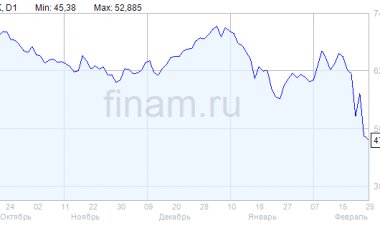 Государство может поддержать спрос на металл покупками в резерв