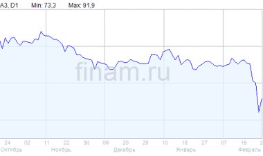События предстоящего дня: пройдут советы директоров "Ленты" и "КАМАЗа"