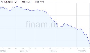 Сергей Хотимский вышел из состава совета директоров "СПБ Биржи"