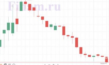 Рубль пока игнорирует новые санкции