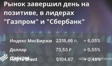 Российский рынок отыграл потери прошлой недели