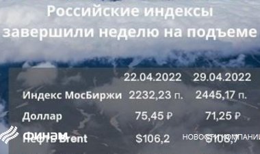 Рубль подорожал, проигнорировав повышение ключевой ставки