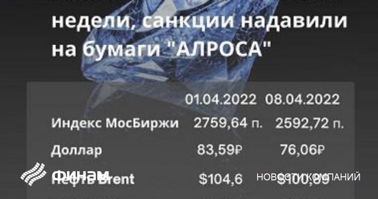 Пятничные торги на рынке РФ завершились в "красной" зоне, рубль слегка просел