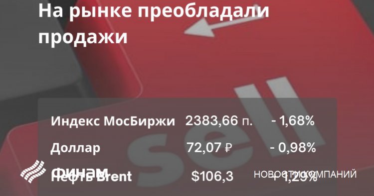 Российские инвесторы готовятся к майским выходным, фиксируя прибыль
