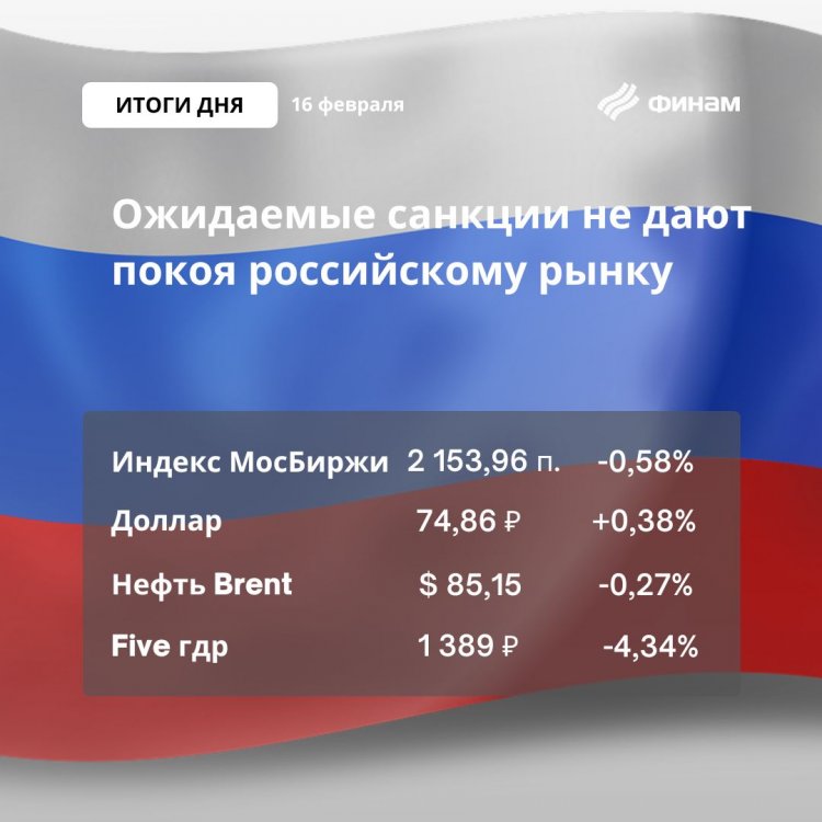 Российские инвесторы осторожны