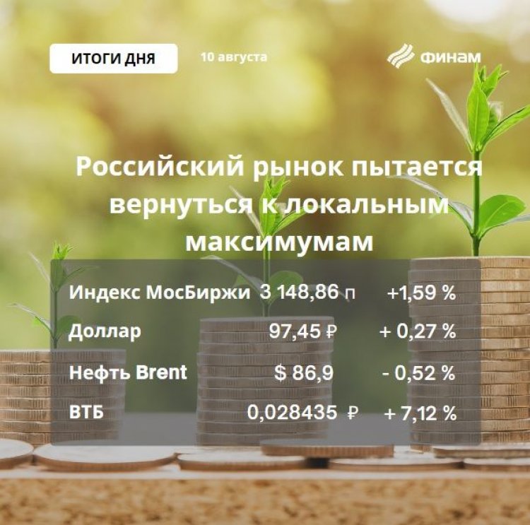 Рынок тянется к максимумам